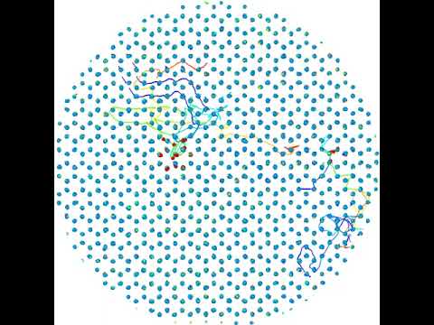 Inner Core iron atom motion model