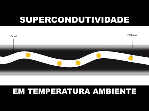 NOVA DESCOBERTA POSSIBILITARÁ SUPERCONDUTIVIDADE A TEMPERATURA AMBIENTE