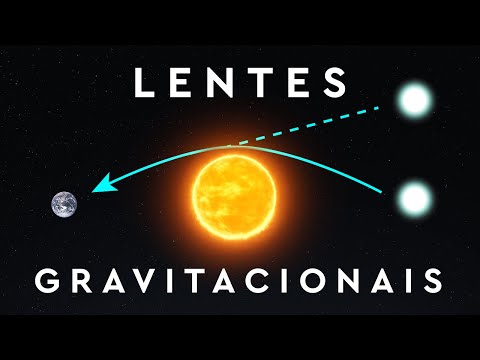 Lentes Gravitacionais Explicadas