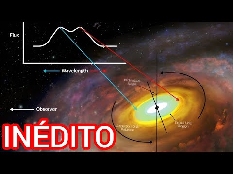 AS PRIMEIRAS OBSERVAÇÕES DA PERIFERIA DO DISCO DE ACREÇÃO DE UM BURACO NEGRO SUPERMASSIVO