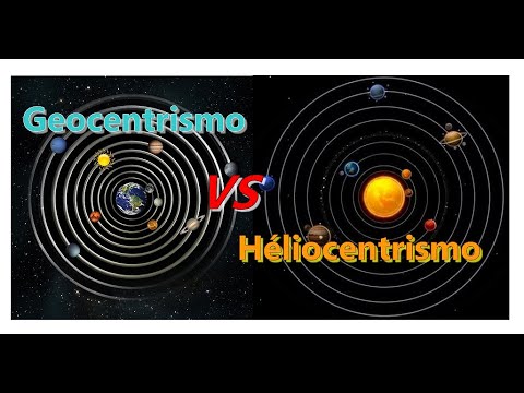 GEOCENTRISMO VS HELIOCENTRISMO - O NASCIMENTO