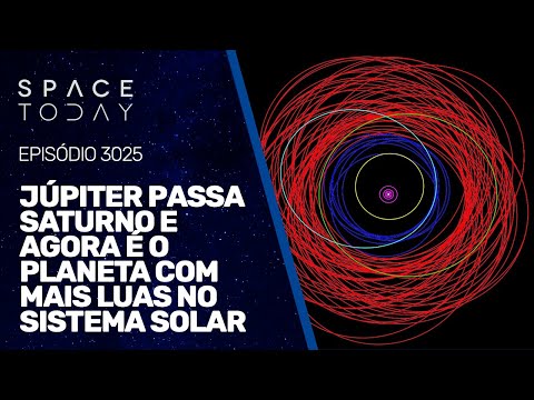 JÚPITER PASSA SATURNO E AGORA É O PLANETA COM MAIS LUAS NO SISTEMA SOLAR