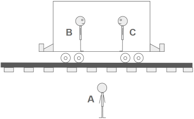 O atributo alt desta imagem está vazio. O nome do arquivo é trem-2.png