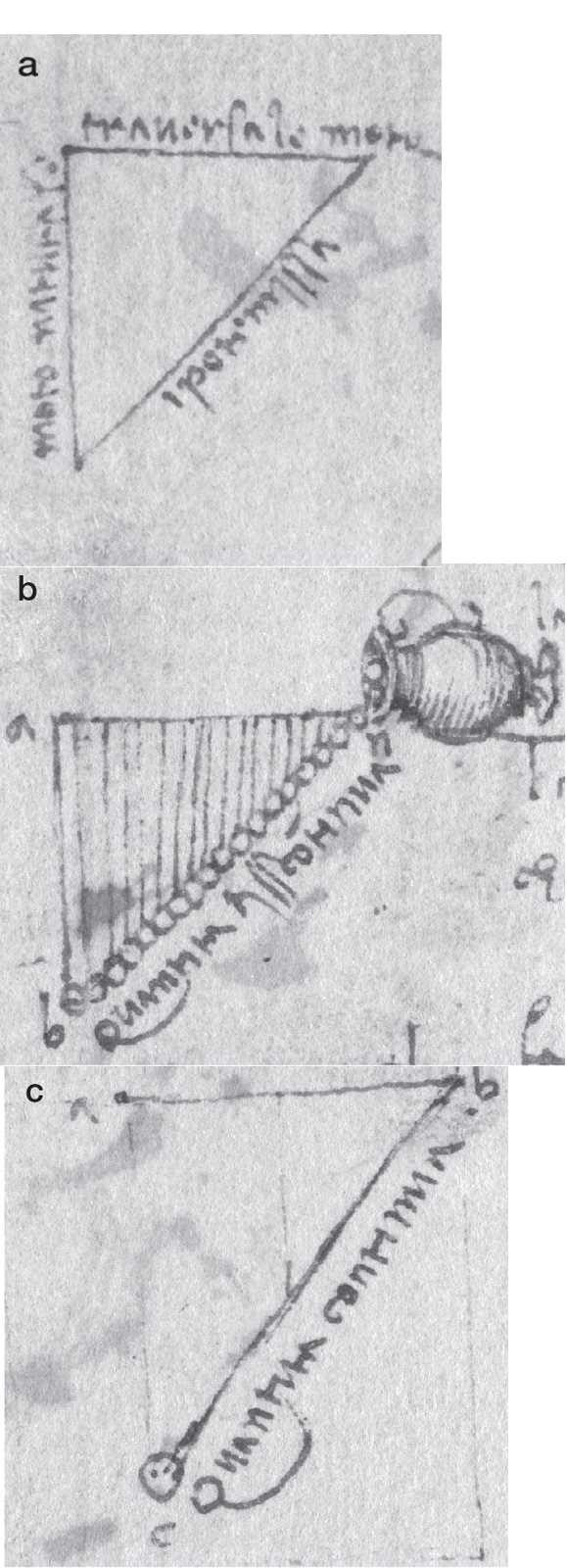 Os triângulos criados por Da Vinci para compreender a gravidade. 