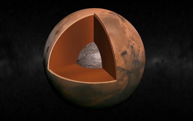 Ondas sísmicas do núcleo de Marte são capturadas pela primeira vez - Concepção artística núcleo de Marte.