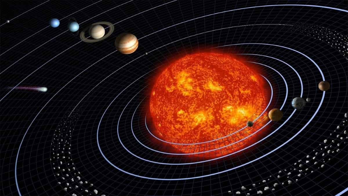 Quantas vezes a Terra orbitou o Sol? - 