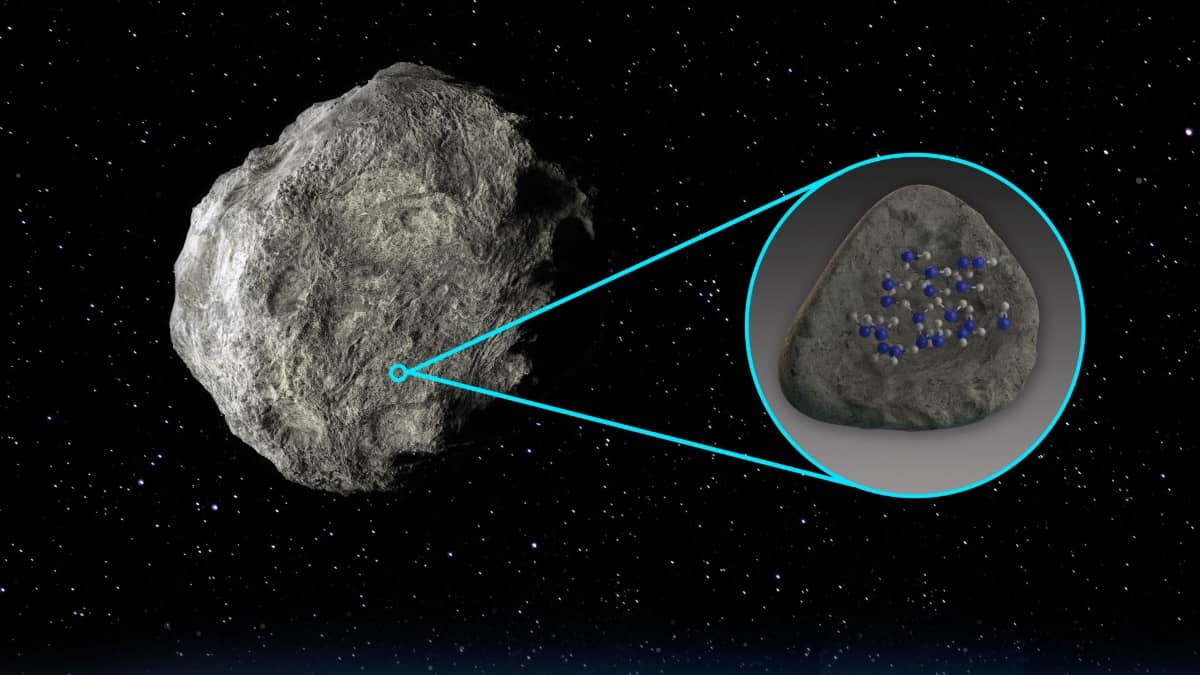 Água detectada na superfície de um asteroide pela primeira vez - 